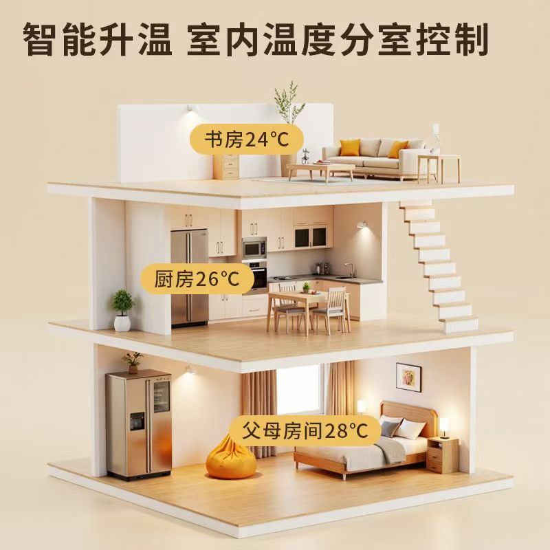 惠农区 石墨烯电地暖公司哪家好？户型适配方案指南